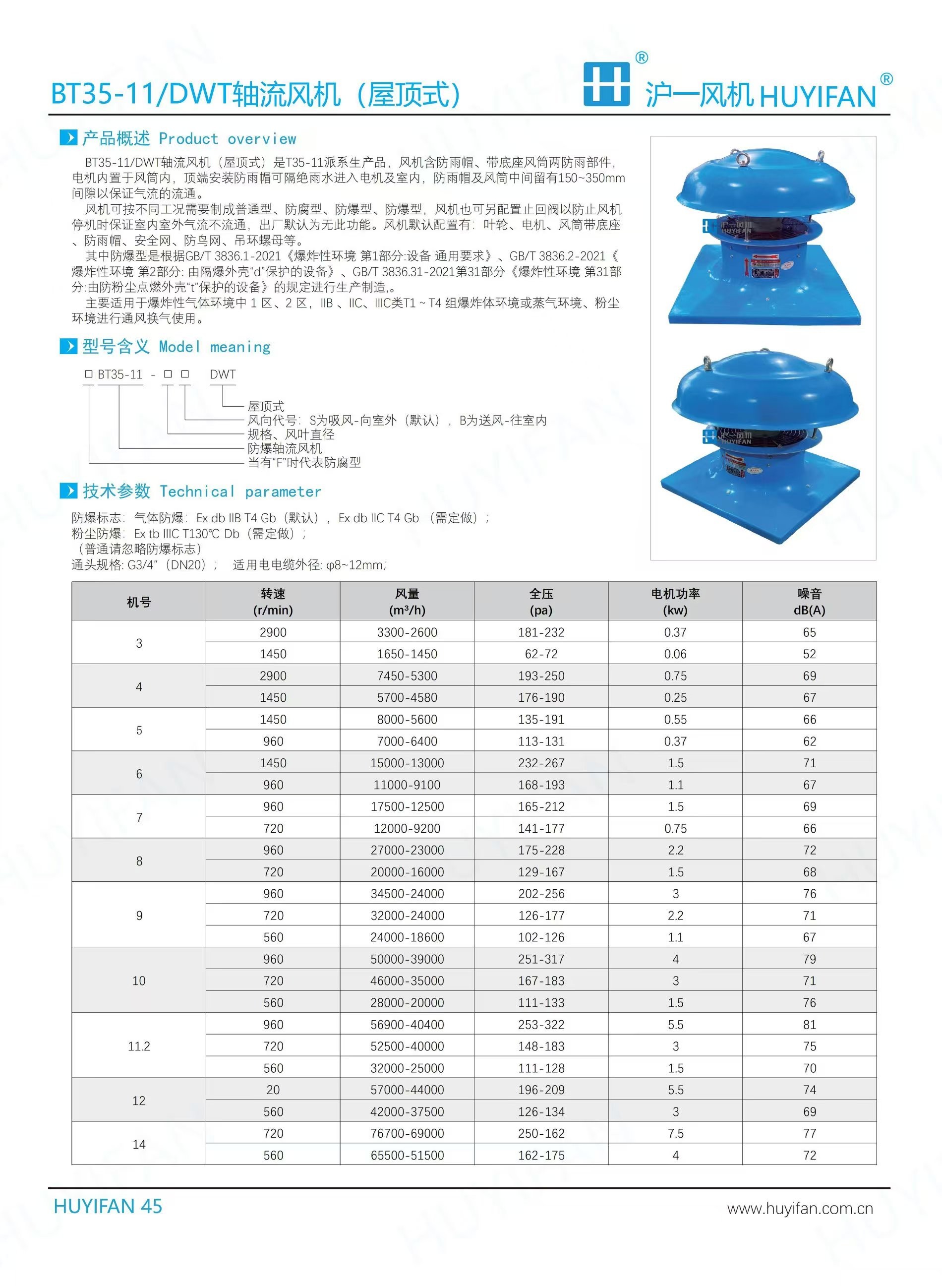 微信图片_20241022163314.jpg 玻璃钢屋顶风机 DWT 排烟轴流风机厂家